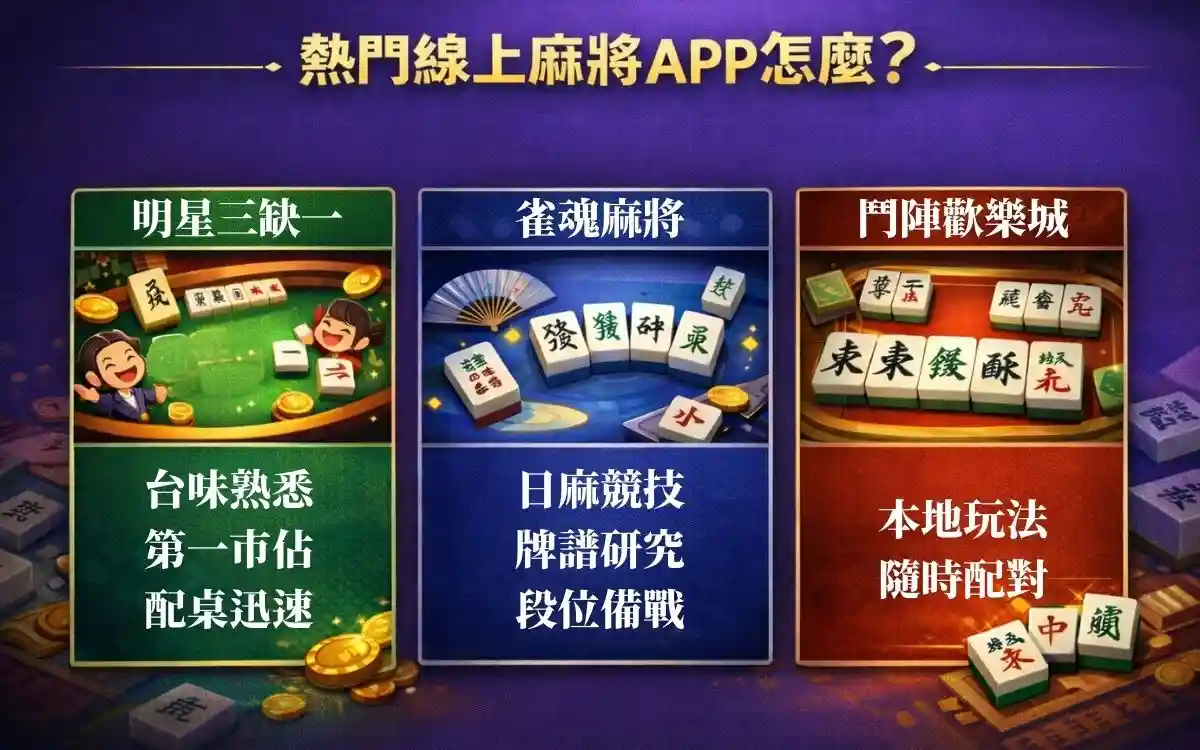 熱門線上麻將APP評價整理|明星三缺一、雀魂、鬥陣歡樂城麻將館怎麼選?